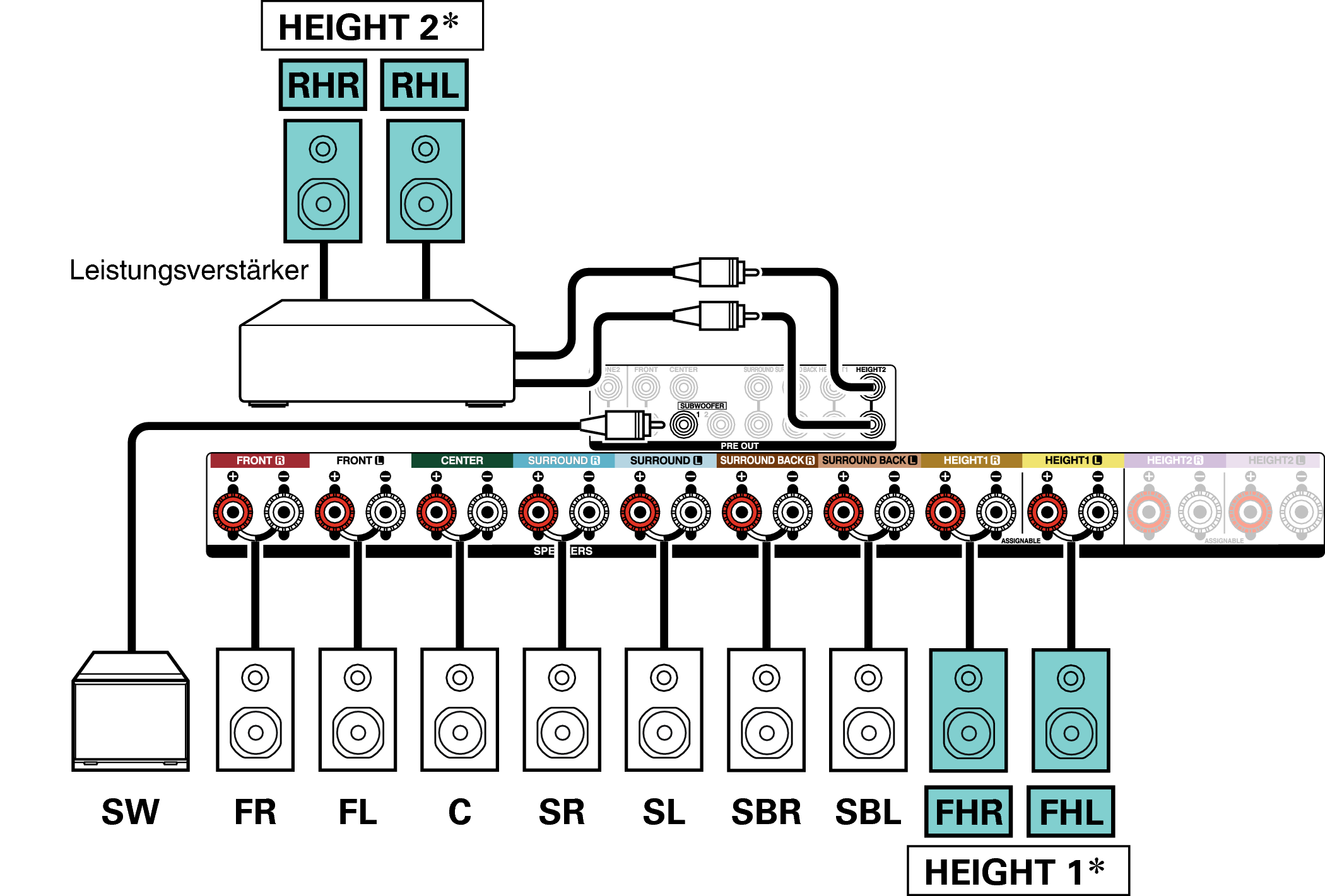 Conne SP 11.1 RH FH X36E3
